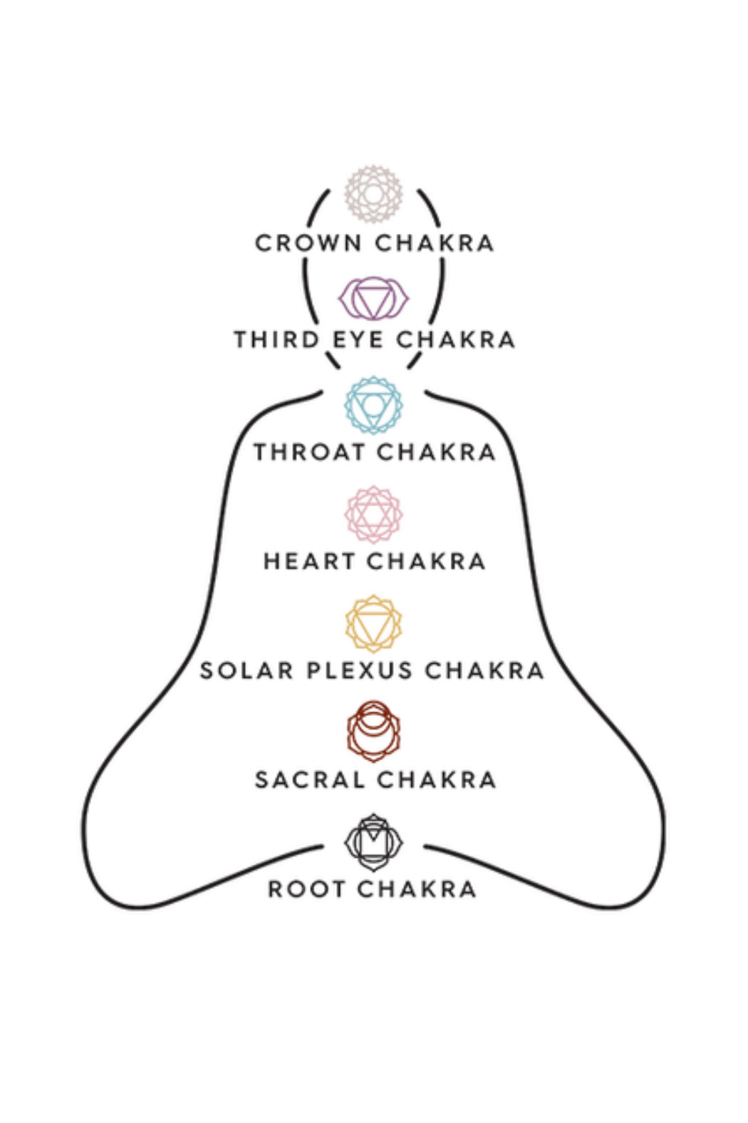 Collier chakra racine argent agate noire | Pèlerin