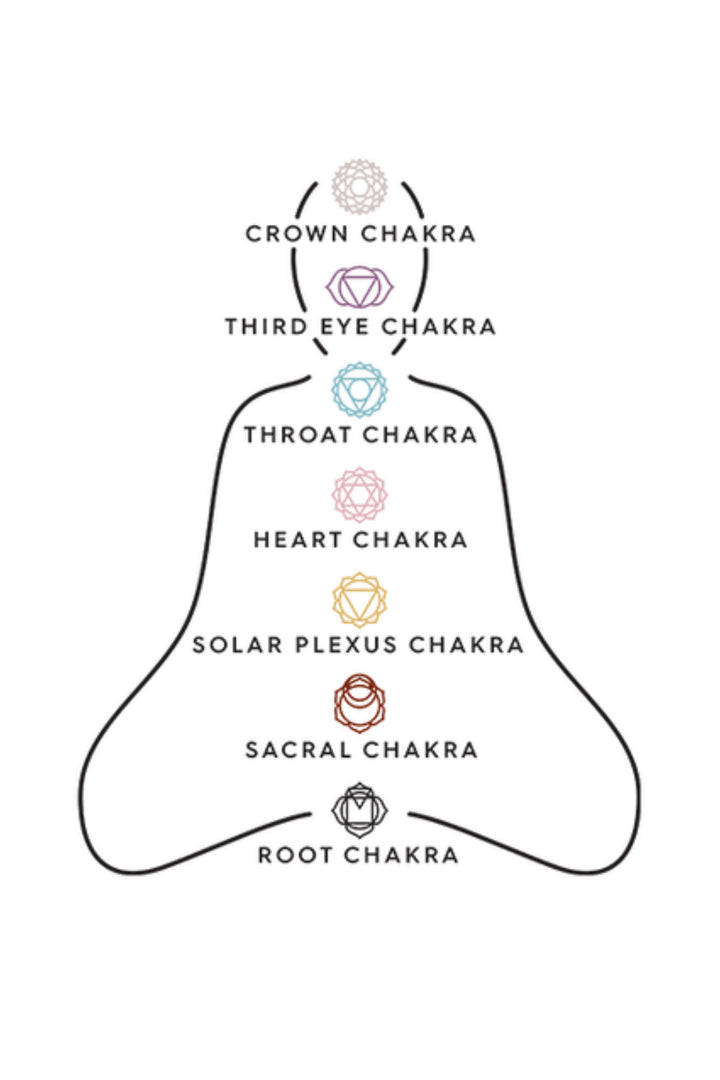 Collier chakra racine argent agate noire | Pèlerin